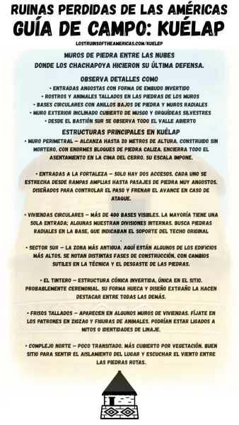 Guía de campo imprimible en español de Kuélap en Perú, con ruinas chachapoyas, estructuras clave y notas para viajeros.