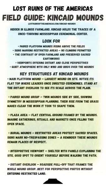 Kincaid Mounds field guide in English showing Look For tips and Key Structures. Mississippian platform mounds in southern Illinois with viewpoints and no climbing reminder.