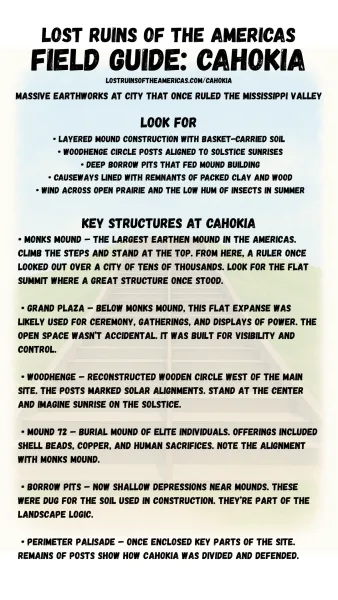 English field guide for Cahokia, highlighting Monks Mound, the central plaza, and major earthwork structures of the Mississippian site.