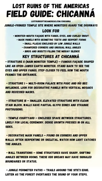 English field guide for Chicanná, highlighting the jungle-set Maya temple complex with monster-mouth façades, decorative mask panels, small plazas, and Puuc and Río Bec architectural features.