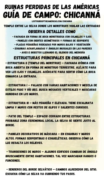 Guía de campo en español para Chicanná, que destaca el conjunto de templos mayas en la selva con fachadas de boca monstruosa, paneles de máscaras decorativas, pequeñas plazas y rasgos arquitectónicos Puuc y Río Bec.