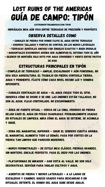 Guía de campo en español para Tipón, mostrando lista de observaciones y estructuras clave de los jardines de agua incas. Incluye detalles sobre anillos concéntricos, canales de drenaje, senderos y miradores, con texto sobre fondo de ruinas difuminadas.